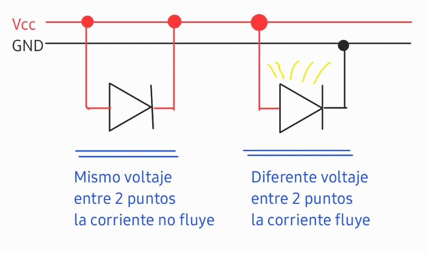 Explicación de la diferencia de potencial del contador decimal con 74HC595 y display de ánodo común.