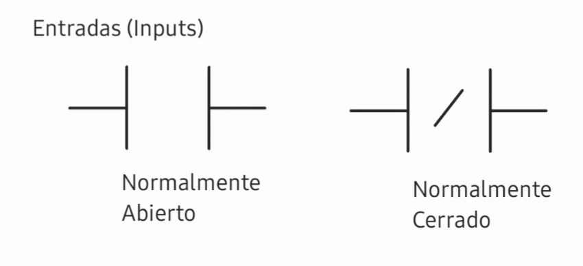 Inputs del lenguaje ladder
