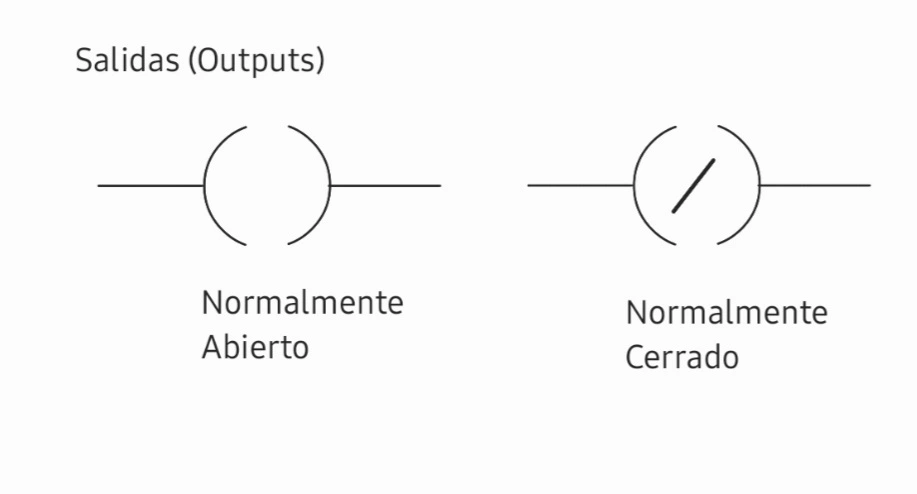 Outputs del lenguaje ladder