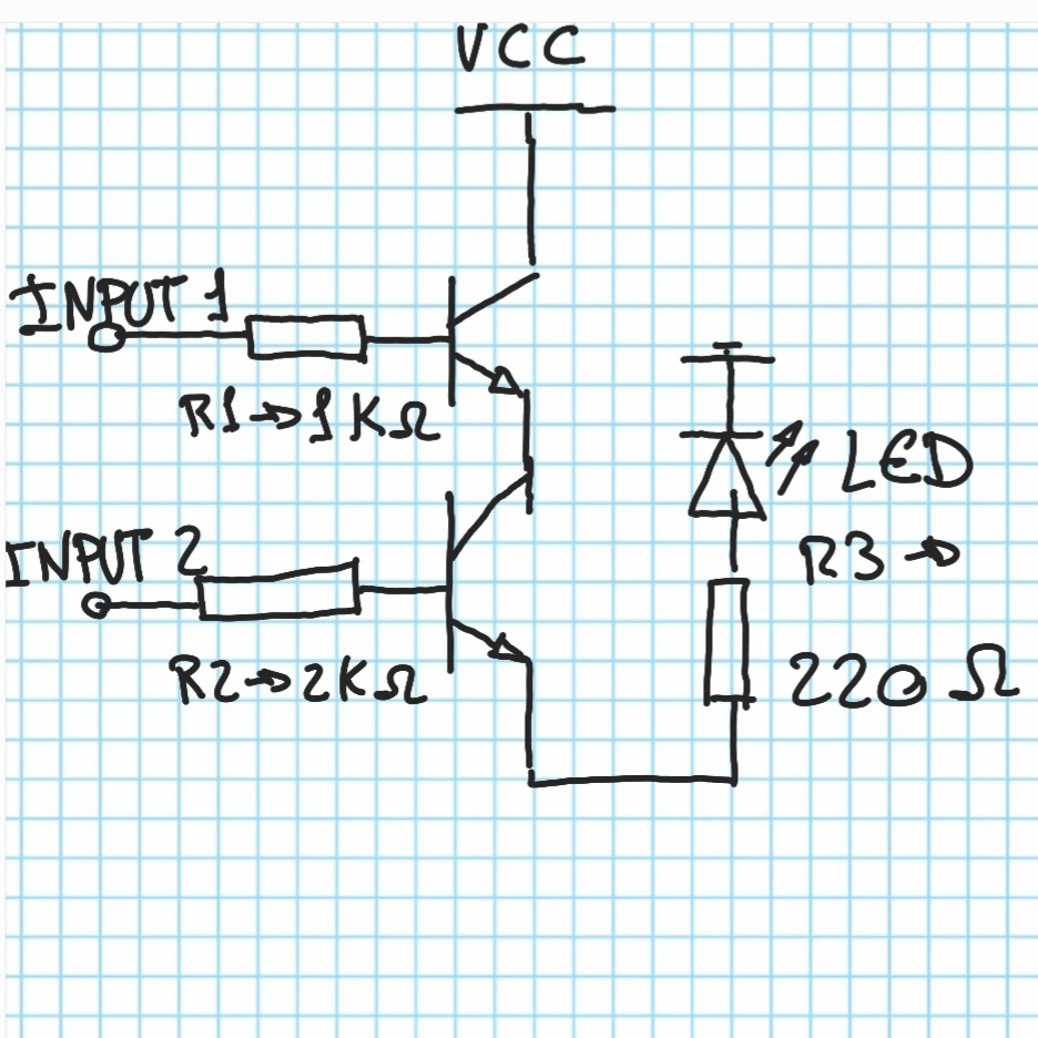 Esquema compuerta lógicas con transistores AND